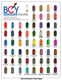 BCY Värikartta