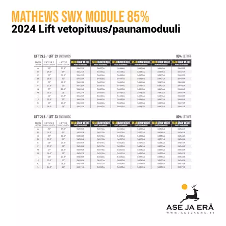 Mathews SwitchWeight X Module 85% - Jousen säätö ja huolto - 8720054752572 - 2
