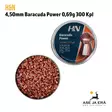 4,50mm H&N Baracuda Power 0,69g 300 kpl - Rasian kansi avoinna - 4,5 mm ilmakivääriluodit - 4047058011653 - 6