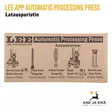 Lee APP Automatic Processing Press latauspuristin - Myyntipakkaus - Latauspuristimet - 734307909338 - 7